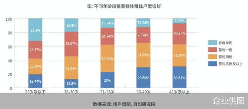 企业供图