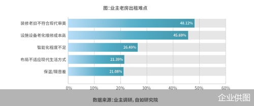 企业供图