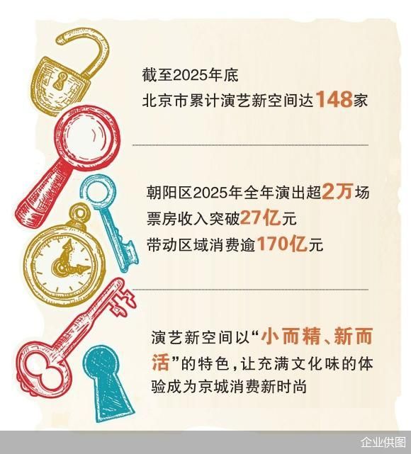 企业供图