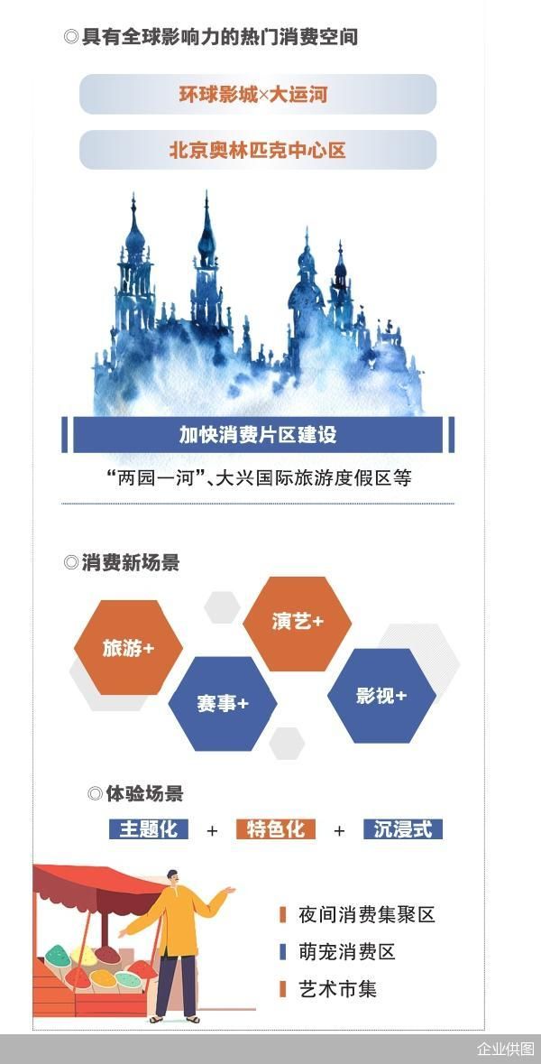 企业供图