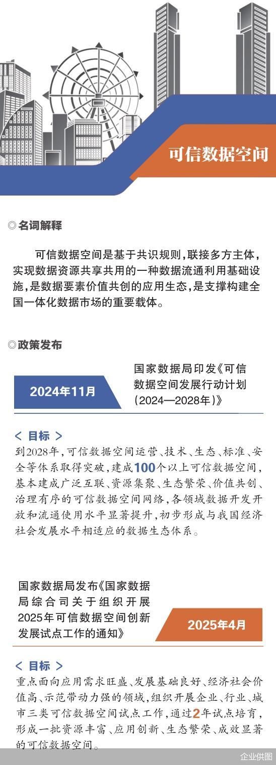 企业供图