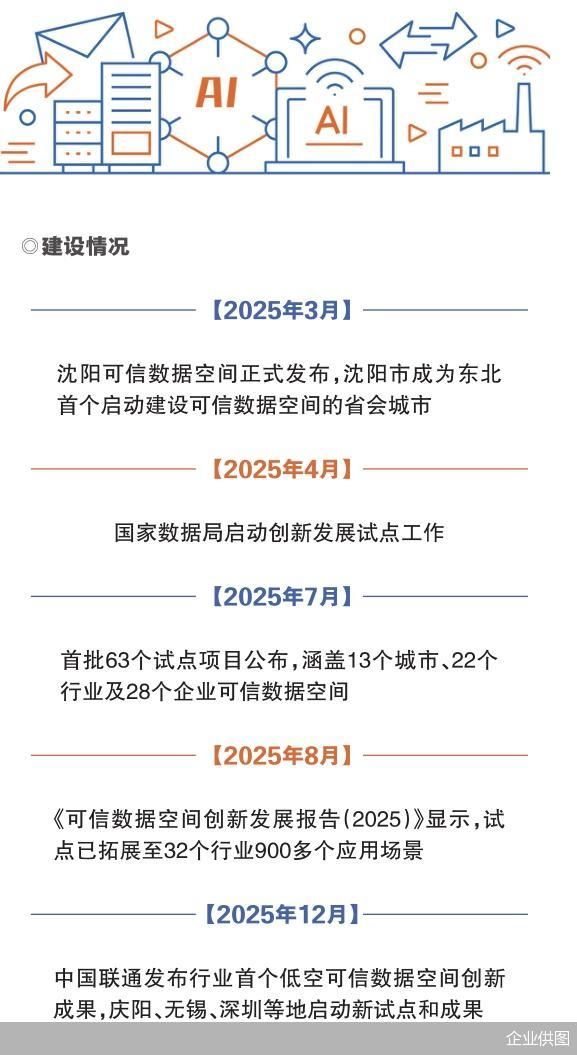 企业供图