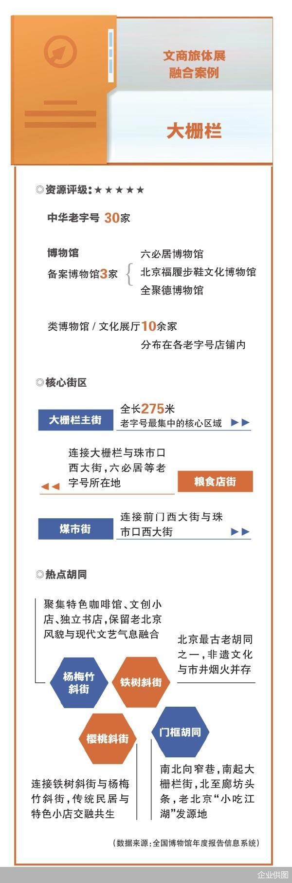 企业供图