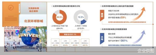 企业供图