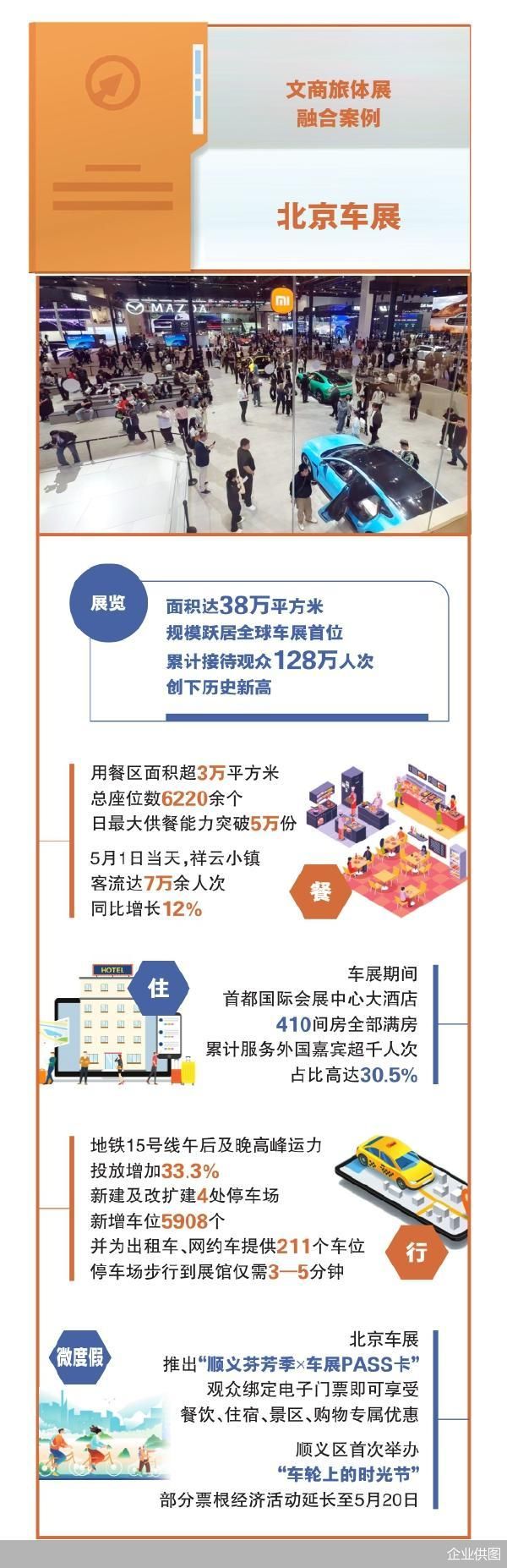 企业供图