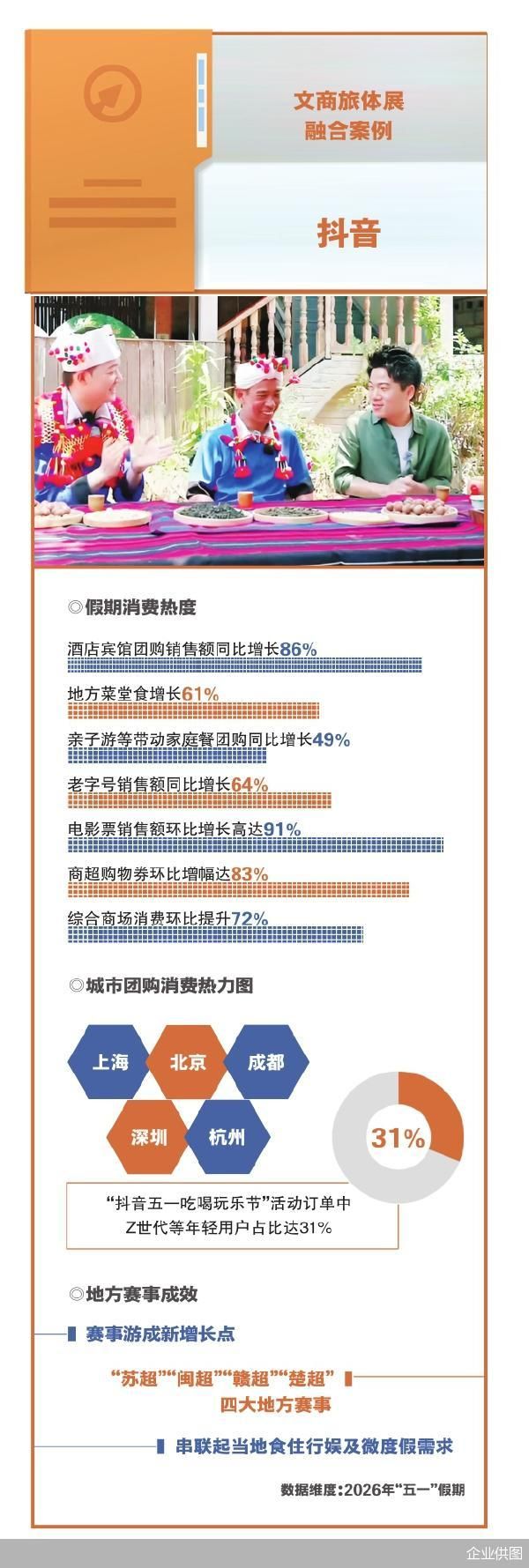 企业供图