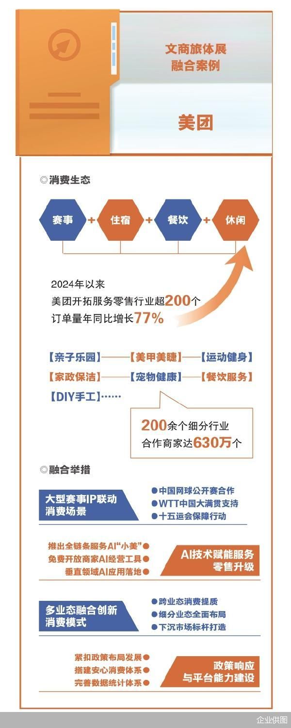 企业供图
