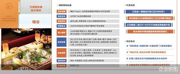 企业供图