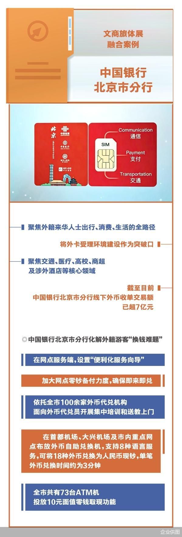 企业供图