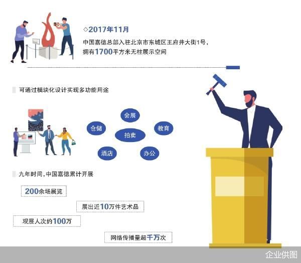 企业供图