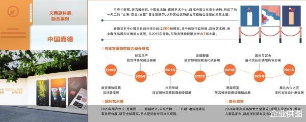 企业供图