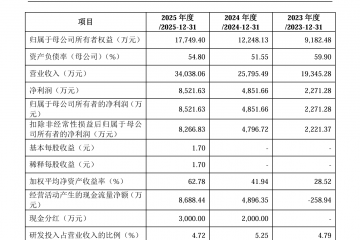 应收账款走高、分红后欲募资补流，艺感科技能否圆梦A股