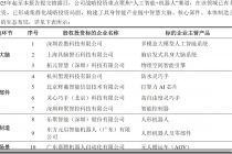 顺势“押宝”硬科技的东方精工
