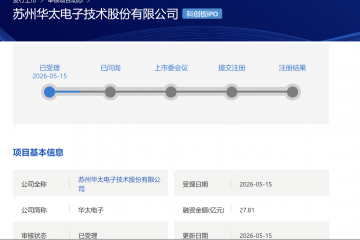 2025年研发费用下滑，华太电子闯关科创板
