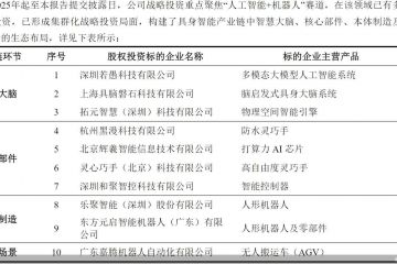 顺势“押宝”硬科技的东方精工