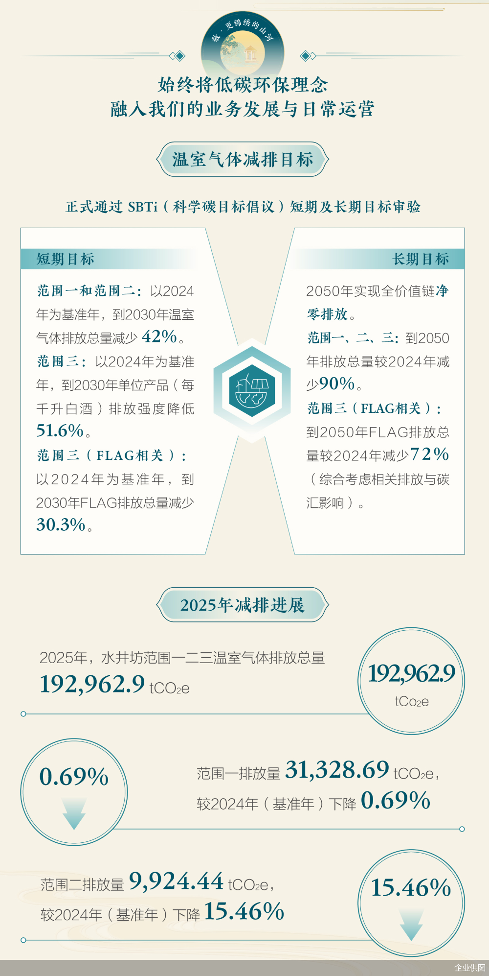 企业供图