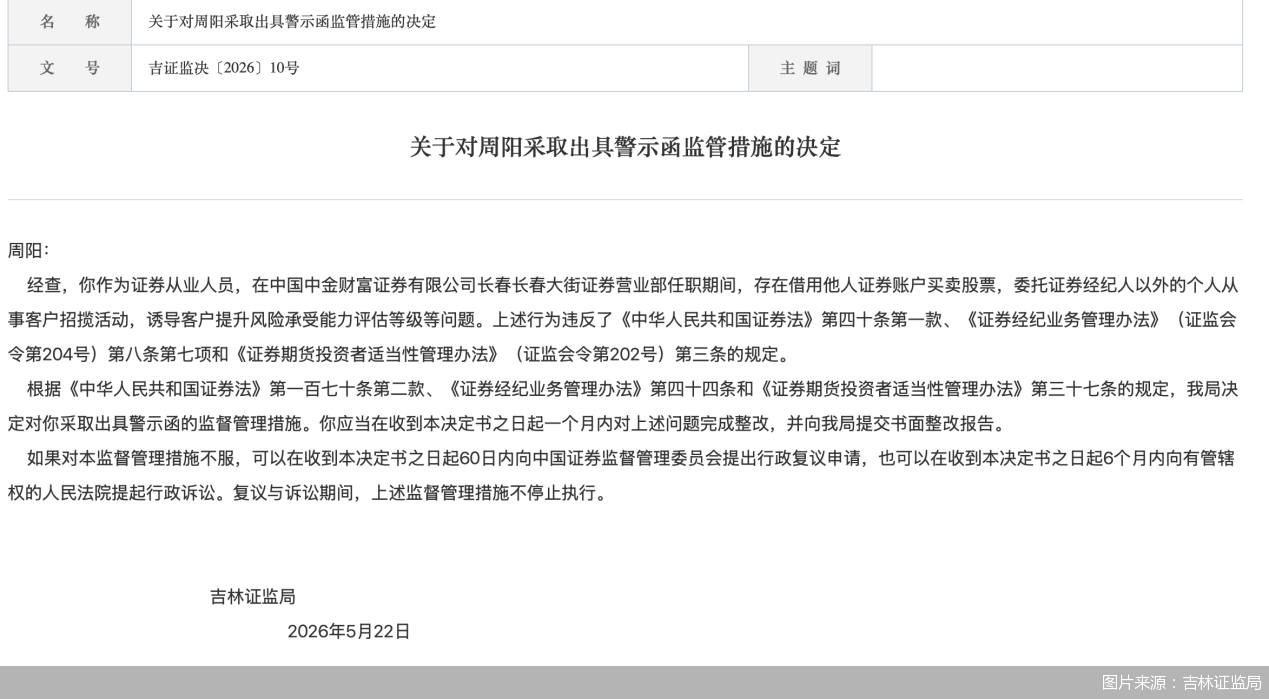 图片来源：吉林证监局