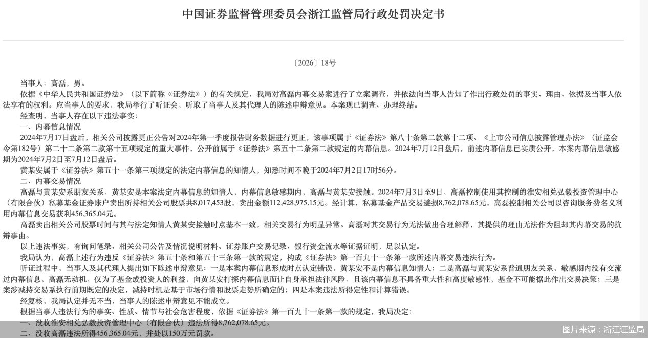 图片来源：浙江证监局