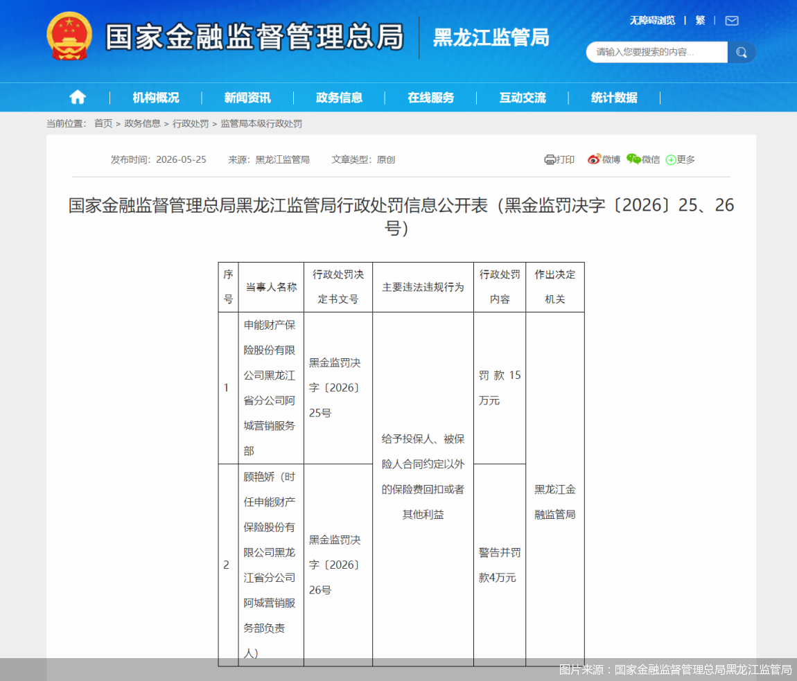 图片来源：国家金融监督管理总局黑龙江监管局