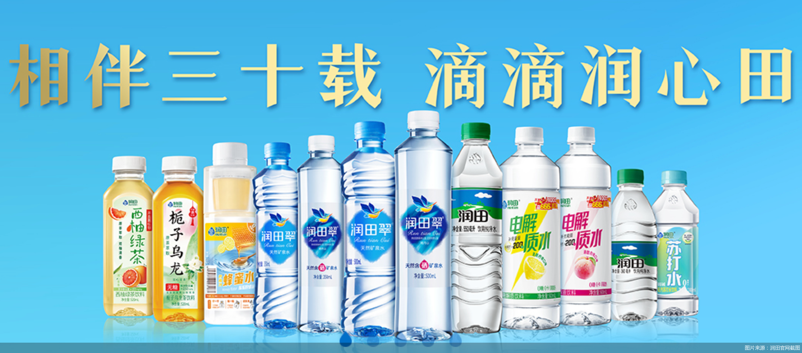 图片来源：润田官网截图