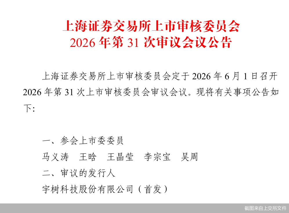截图来自上交所文件 截图来自上交所文件