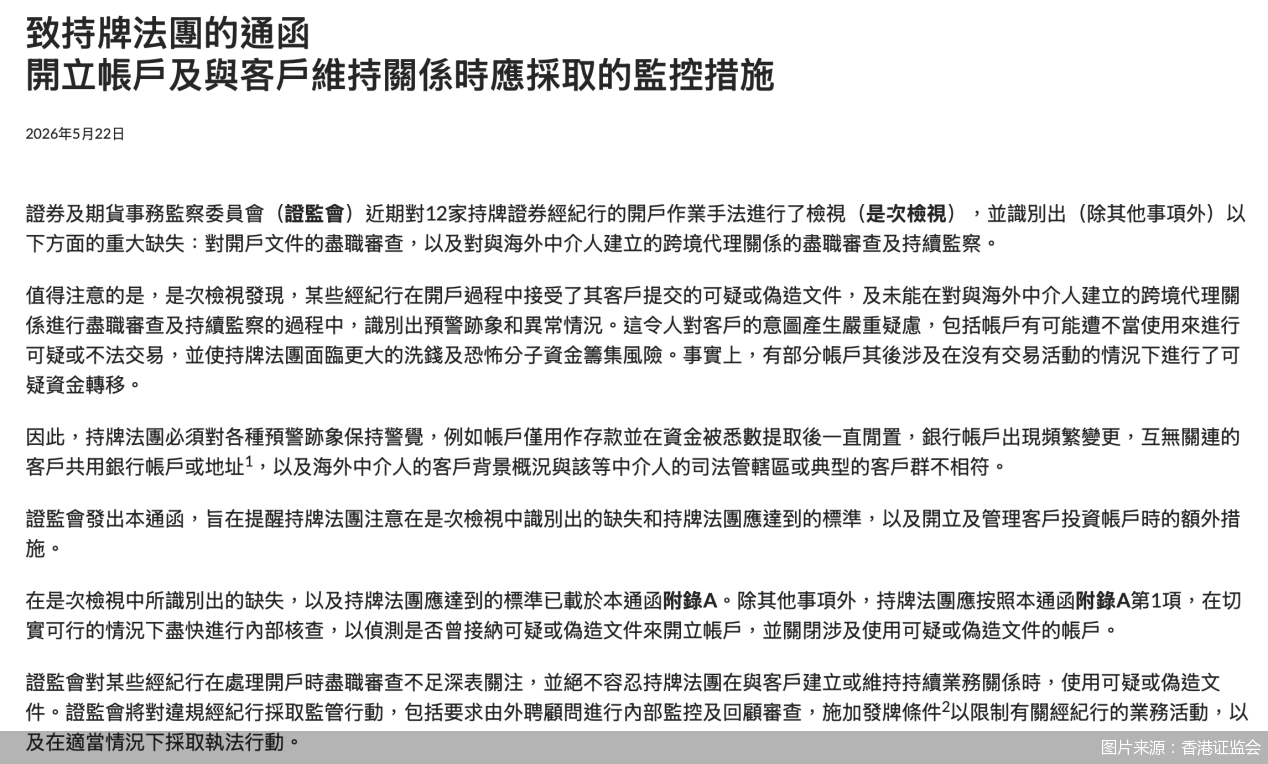 图片来源:香港证监会