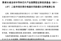 景顺长城全球芯片LOF将自5月26日开市起停牌至10:30