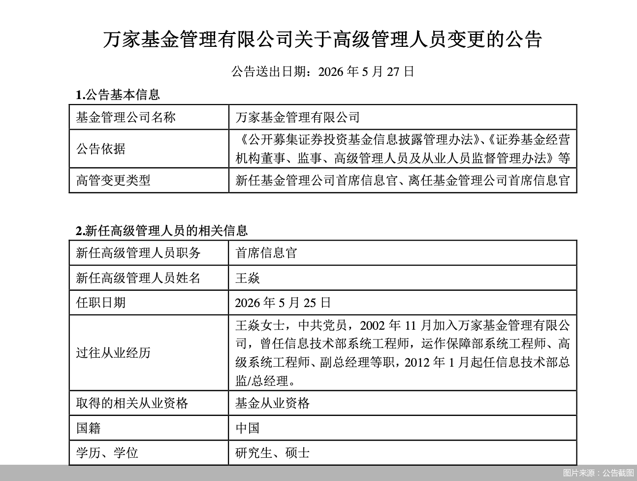 图片来源：公告截图