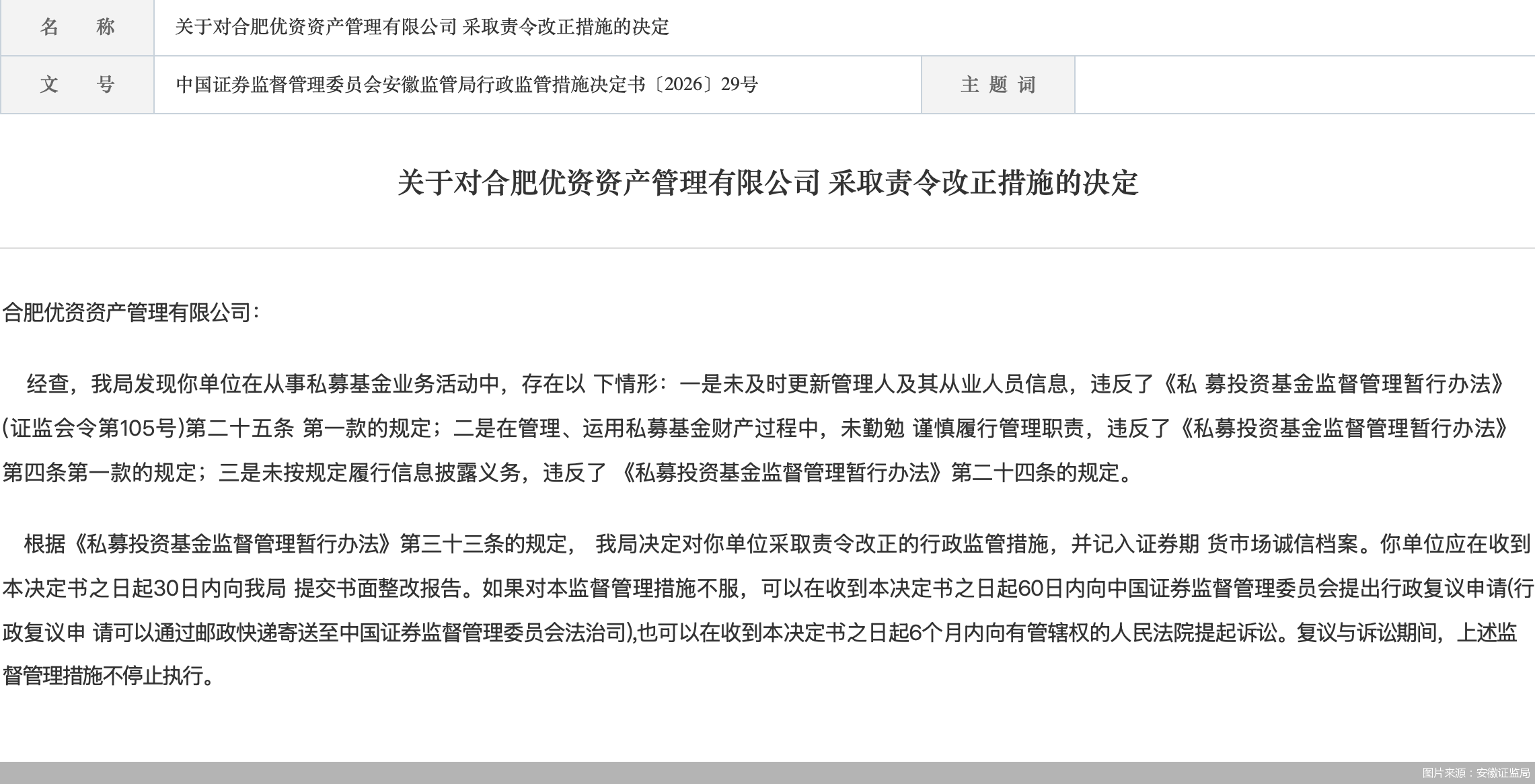 图片来源:安徽证监局