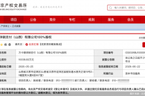 “供销系”预付卡机构被转让，转让底价超1亿元，曾谋求牌照增项