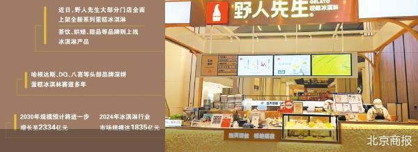 北京商报