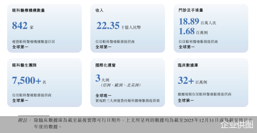 企业供图