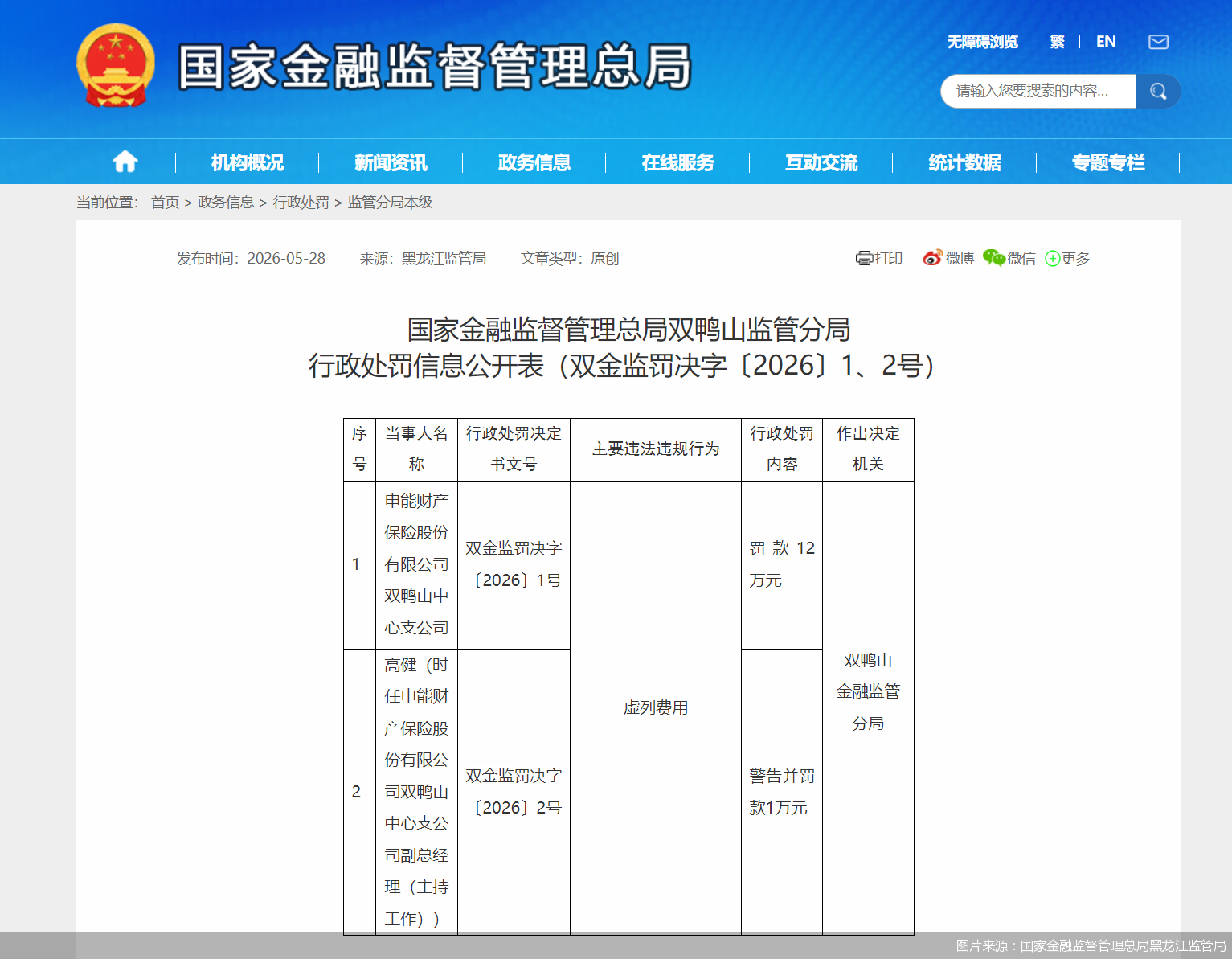 图片来源：国家金融监督管理总局黑龙江监管局