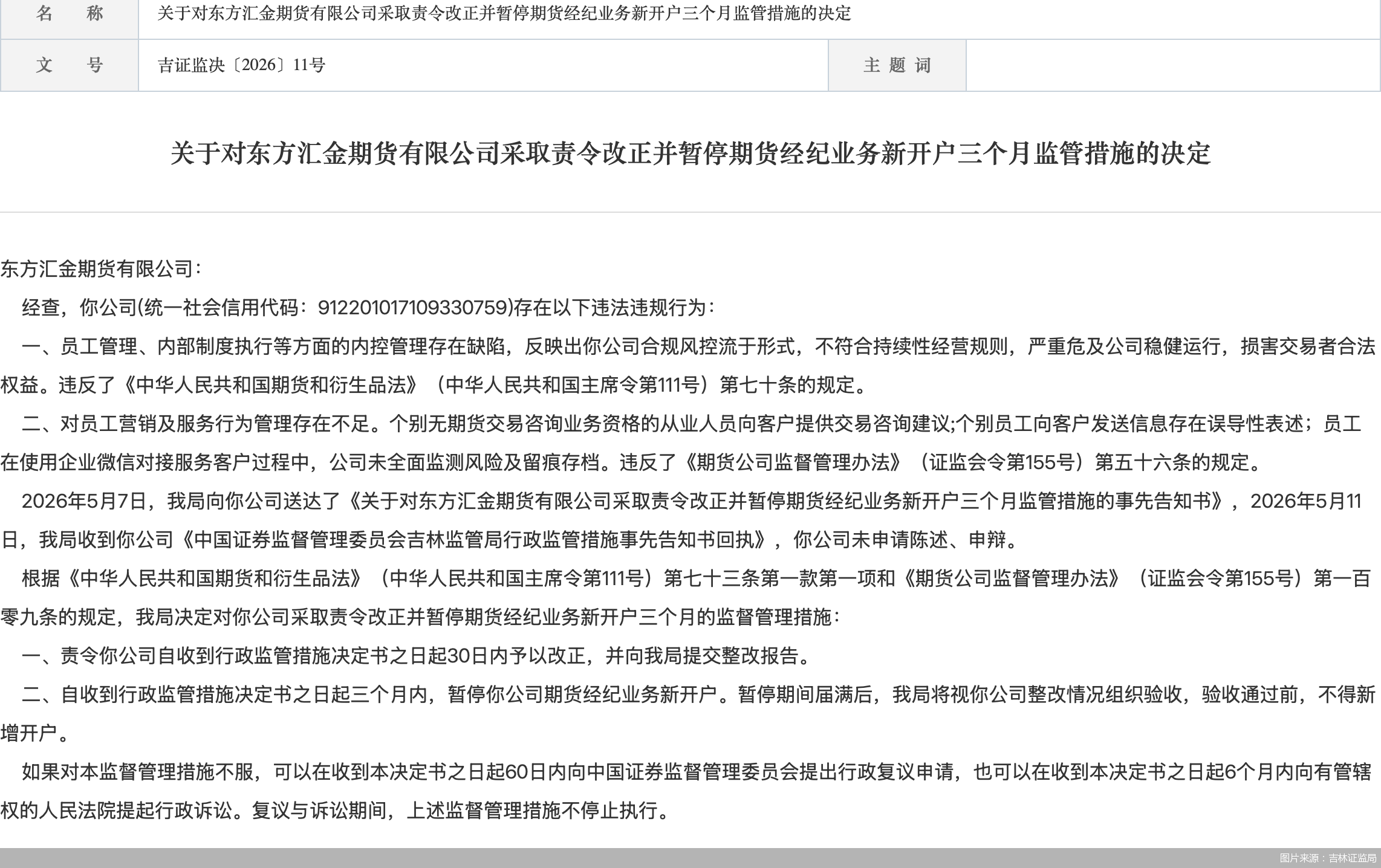 图片来源:吉林证监局