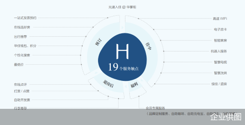 企业供图