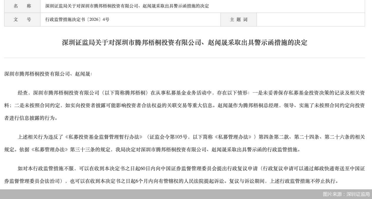 图片来源：深圳证监局