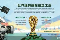 小红书的世界杯野望