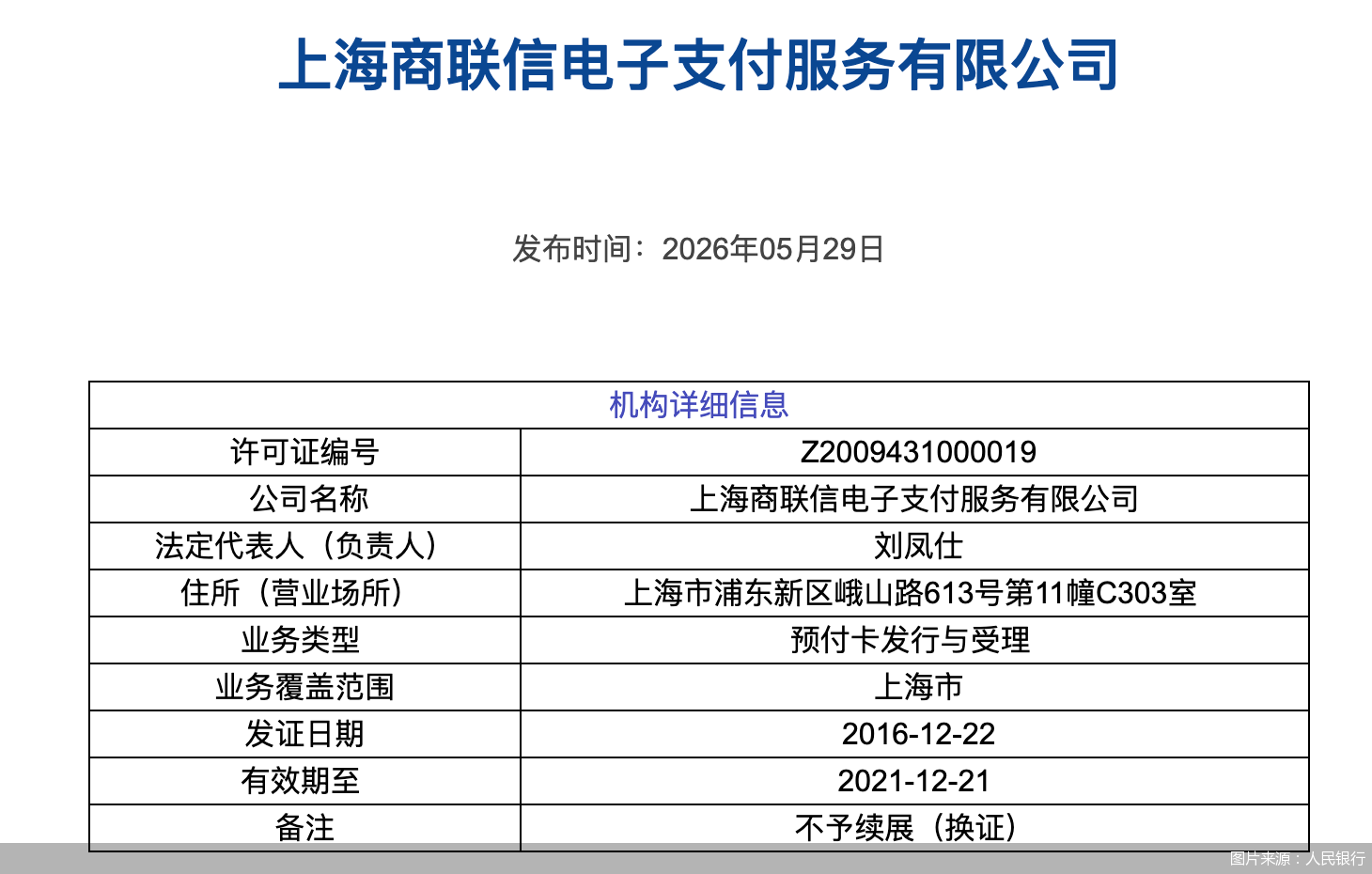 图片来源：人民银行
