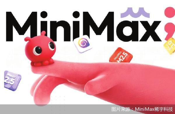 图片来源：MiniMax稀宇科技