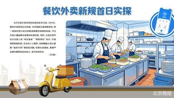 北京商报