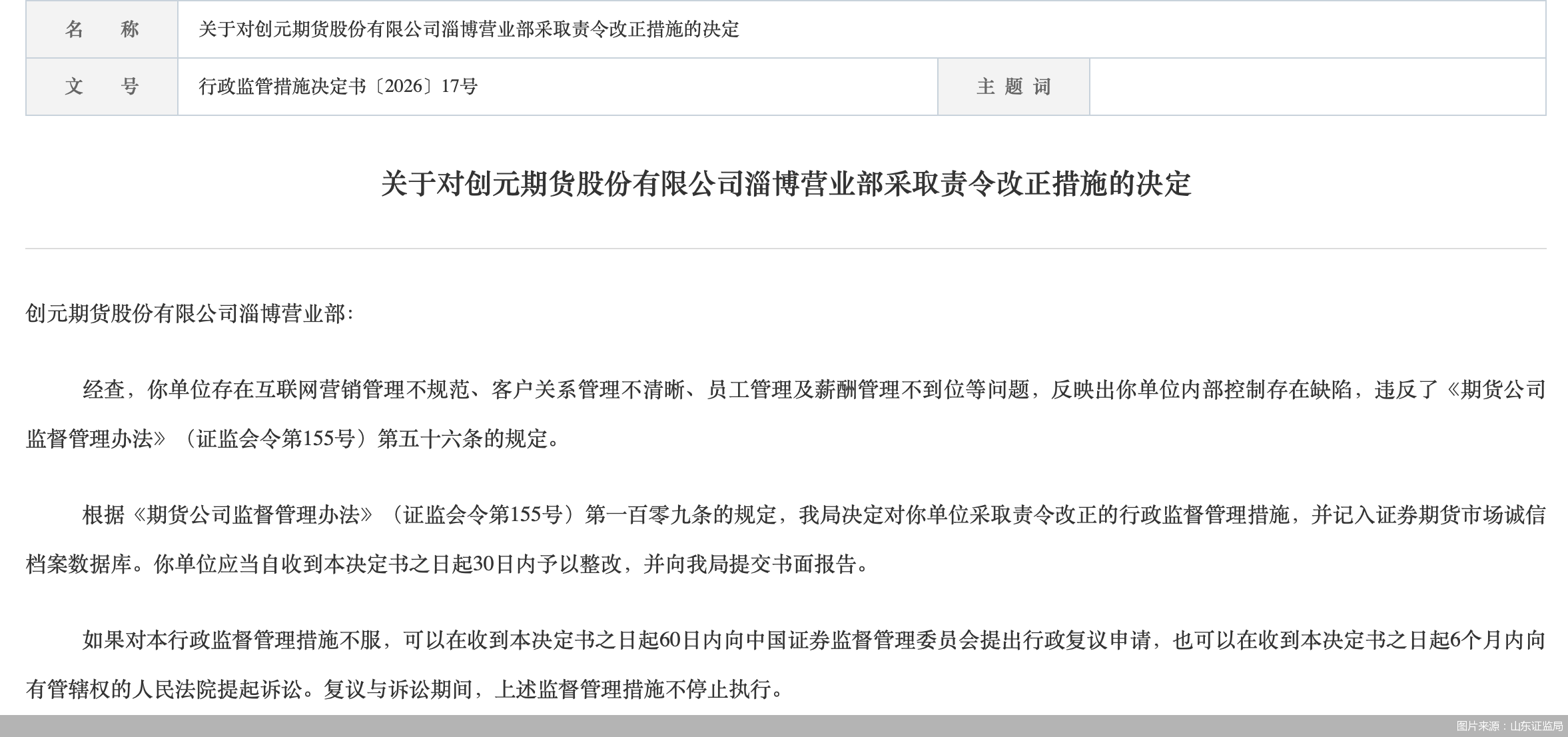图片来源：山东证监局