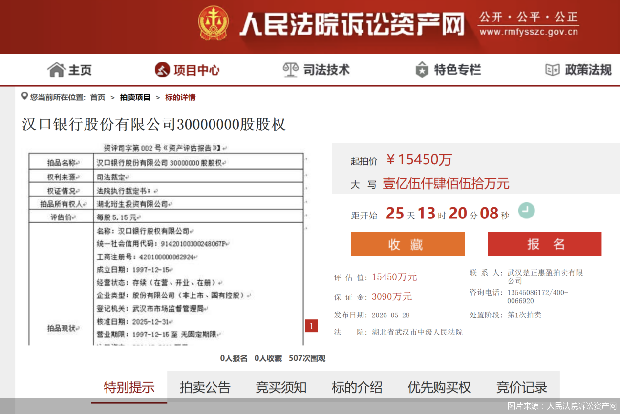 图片来源：人民法院诉讼资产网