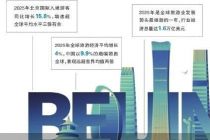 北京位列全球数字旅游引领型城市榜首