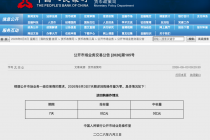“纠偏”市场利率，人民银行逆回购操作量归零