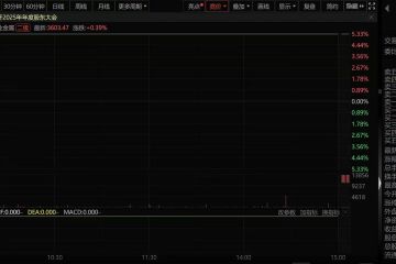 相中金利股份！*ST利源1.11亿元并购背后的疑问