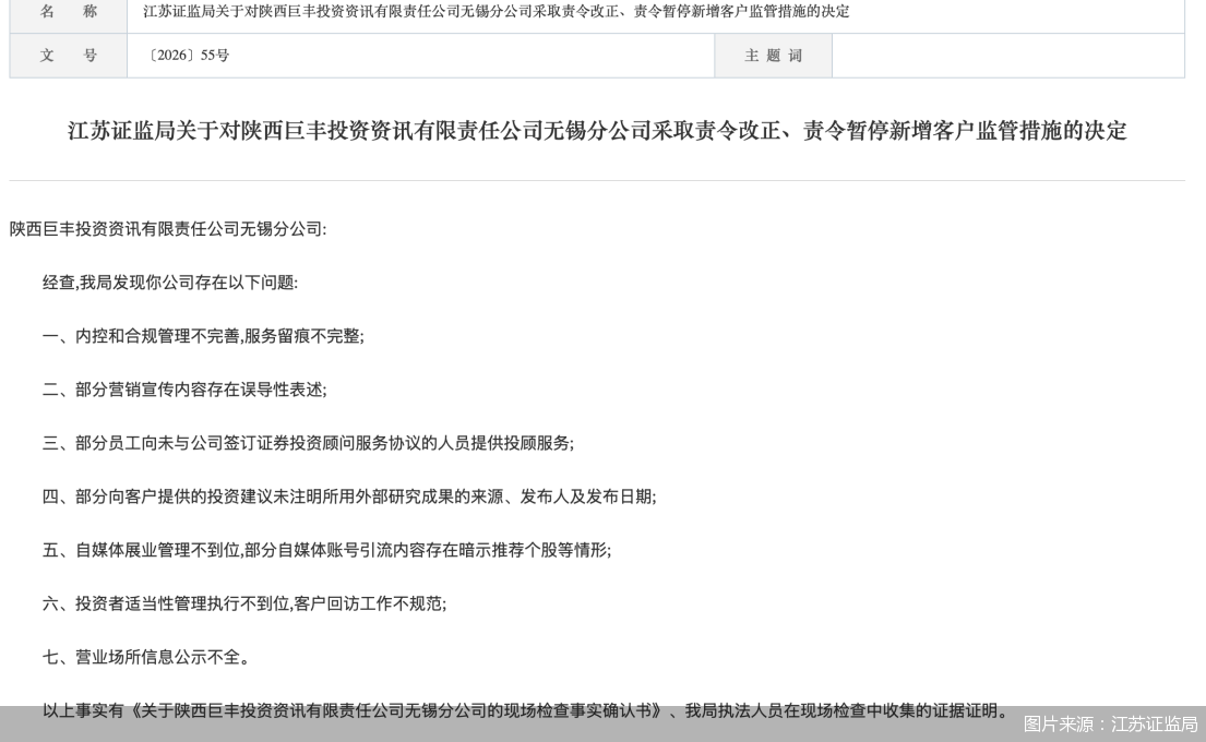 图片来源：江苏证监局
