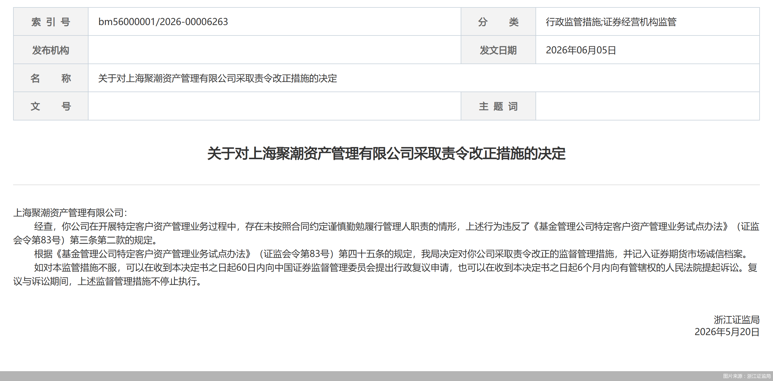 图片来源：浙江证监局