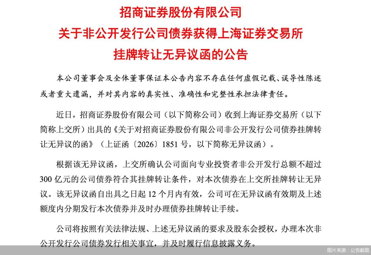 图片来源：公告截图