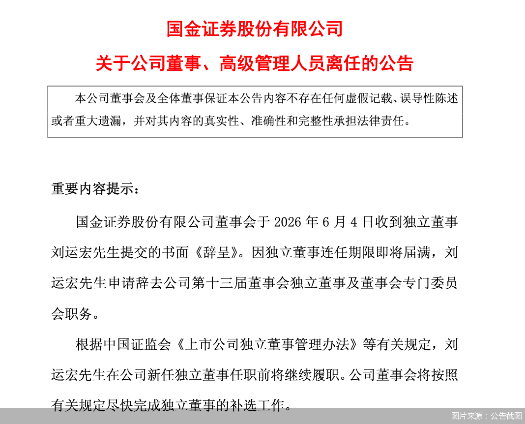 图片来源：公告截图