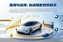 纳入港股通 自动驾驶盈利与出海双线闯关